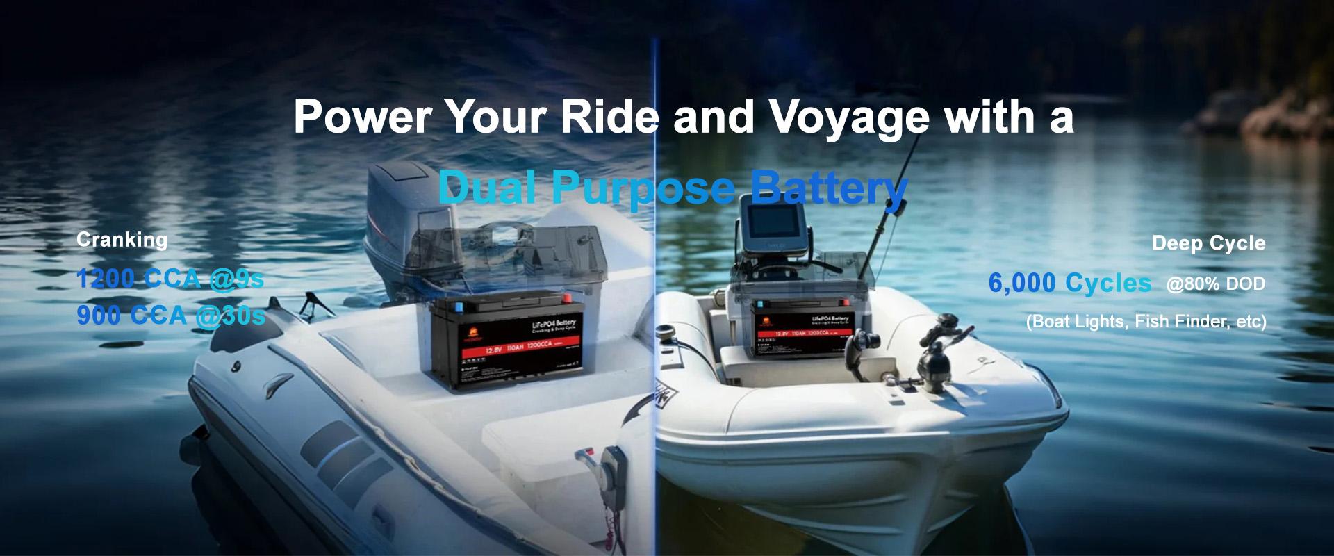 Best Lithium Battery for Trolling Motor: Complete Guide