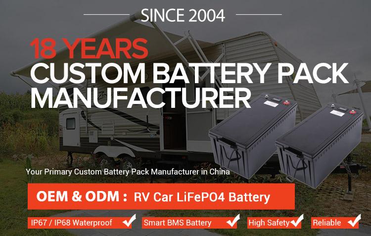Wall-Mounted Batteries