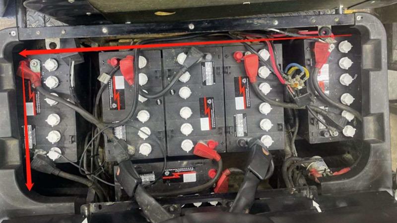 How Much Does It Cost to Replace 6 Golf Cart Batteries? A Complete Guide