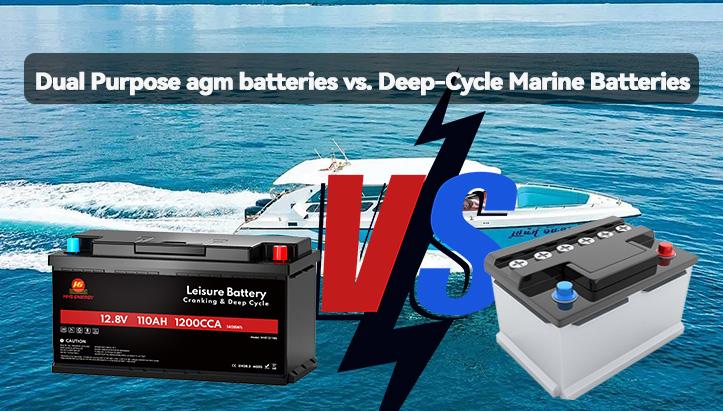 Dual Purpose vs. True Deep Cycle Batteries: What’s Best for Your Boat in 2025?