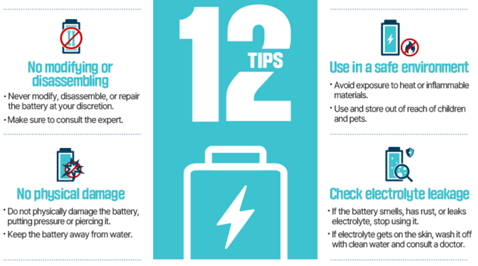 8 Vital Facts You Should Know About Lithium-Ion Batteries