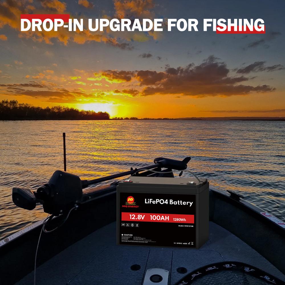 12V 50Ah Lithium Battery: Its Broad Market Landscape